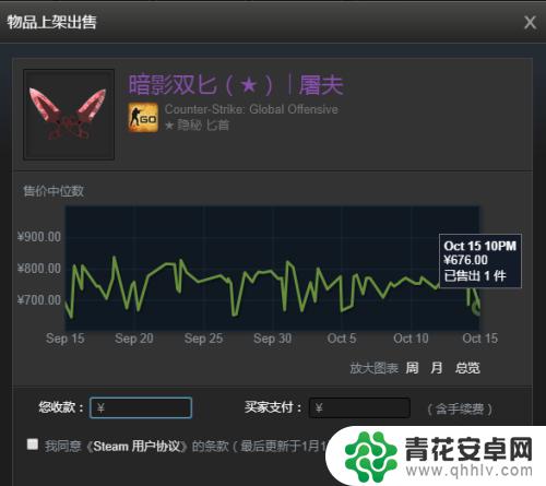 steam里面怎么赚钱快 如何利用Steam社区市场赚钱