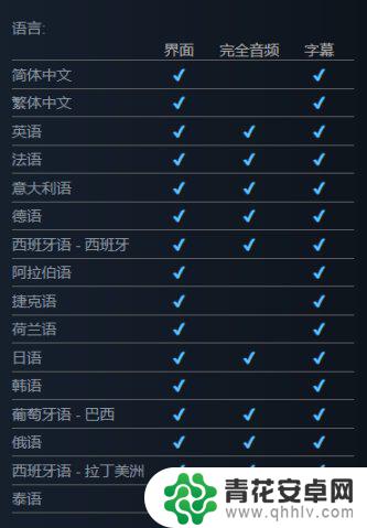 幽灵行动多少钱steam 幽灵行动断点首周特惠