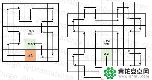 原神 恒常 《原神手游》恒常机关阵列如何解锁