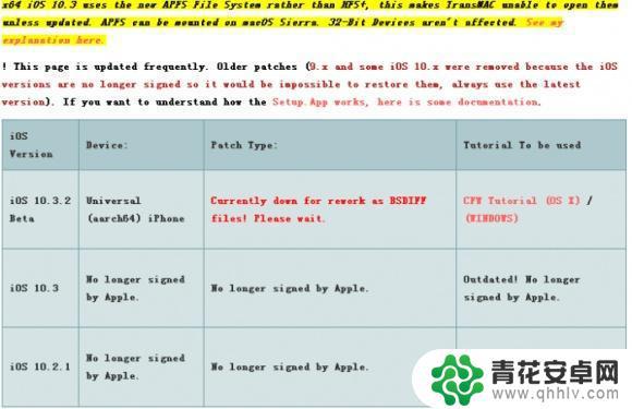 苹果手机id号码怎么解锁 苹果ID锁解锁步骤