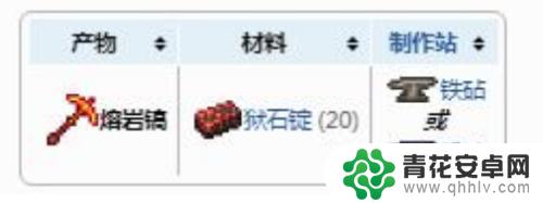 泰拉瑞亚狱石镐合成 泰拉瑞亚地狱镐怎么获取