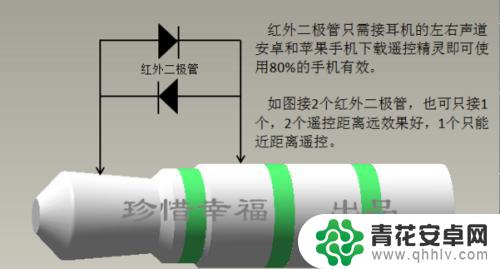 手机红外遥控器制作方法 自制手机红外遥控器步骤