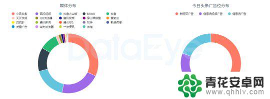 原神一年赚多少钱 《原神》为何赚那么多钱