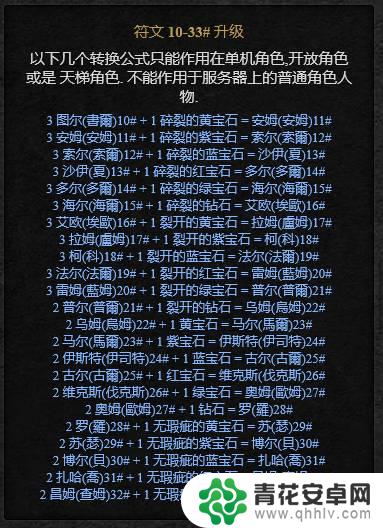 steam魔法合成 暗黑2重制版合成箱子公式