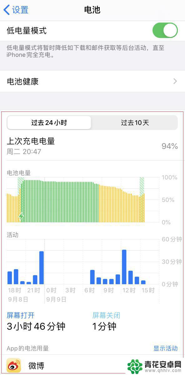 手机软件用电量怎样看 iPhone 电池使用技巧