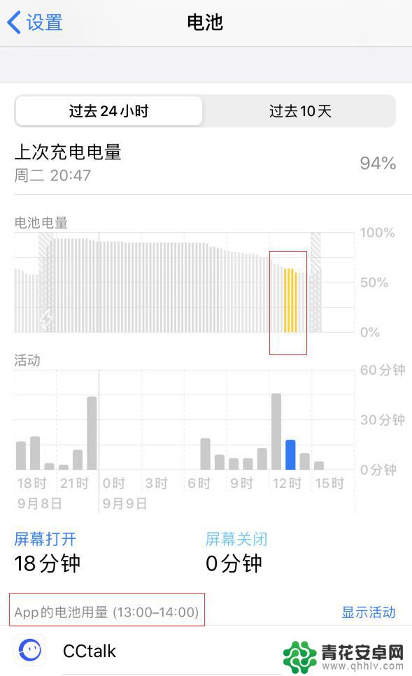 手机软件用电量怎样看 iPhone 电池使用技巧