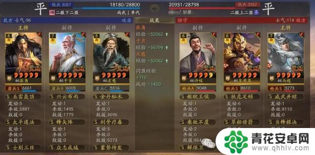 推荐新剧本:三仙盾/骑、21御司马弓、大水弓,绝对值得一看!