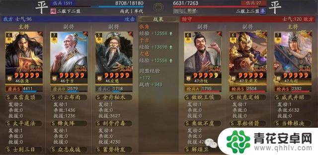 推荐新剧本:三仙盾/骑、21御司马弓、大水弓,绝对值得一看!