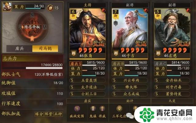 推荐新剧本:三仙盾/骑、21御司马弓、大水弓,绝对值得一看!