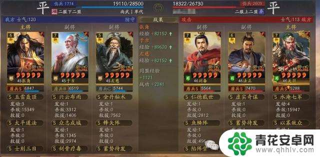 推荐新剧本:三仙盾/骑、21御司马弓、大水弓,绝对值得一看!