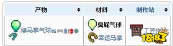 泰拉瑞亚臭屁气球怎么升级 泰拉瑞亚臭屁气球合成配方