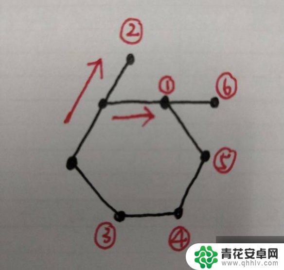 原神如何让山变成矮山石 知比山解谜石头图文教程