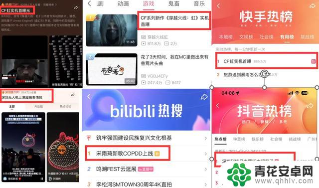 三天内CF刷屏,有多少人重新关注了“穿越火线”?