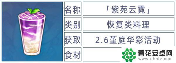 原神食谱大全以及获取方法 原神全料理获取攻略推荐菜谱