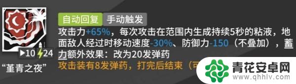 明日方舟水陈技能面板 明日方舟水陈怎么练