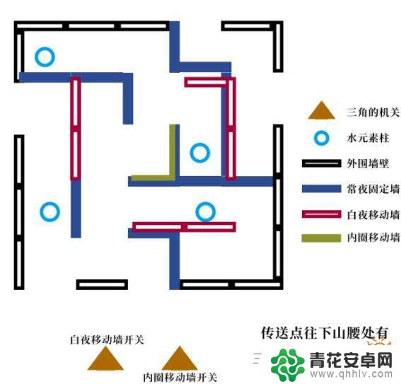 原神失窃的书攻略 原神图书馆丢失的五本书攻略怎么完成