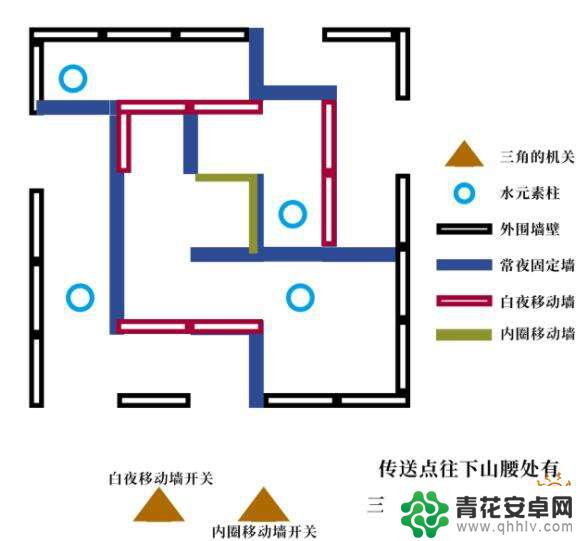 原神失窃的书攻略 原神图书馆丢失的五本书攻略怎么完成