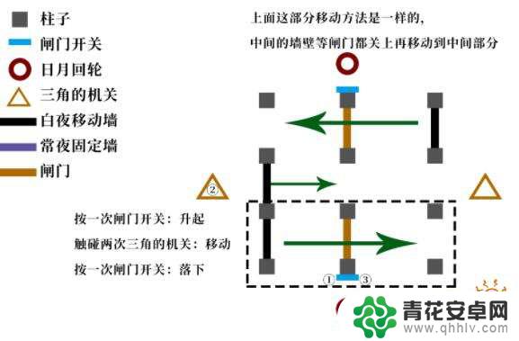 原神失窃的书攻略 原神图书馆丢失的五本书攻略怎么完成