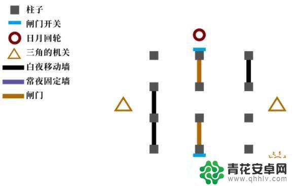 原神失窃的书攻略 原神图书馆丢失的五本书攻略怎么完成