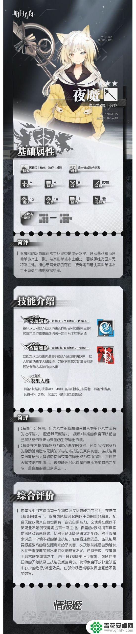 夜魔测评明日方舟 明日方舟夜魔怎么玩