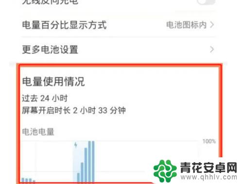 怎么看手机电量 华为手机电量使用情况查看方法