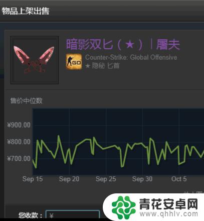 steam如何在社区赚钱 在Steam社区市场上如何赚钱