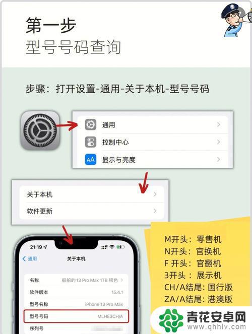 手机安全码怎么清空 如何清除Android手机锁屏密码