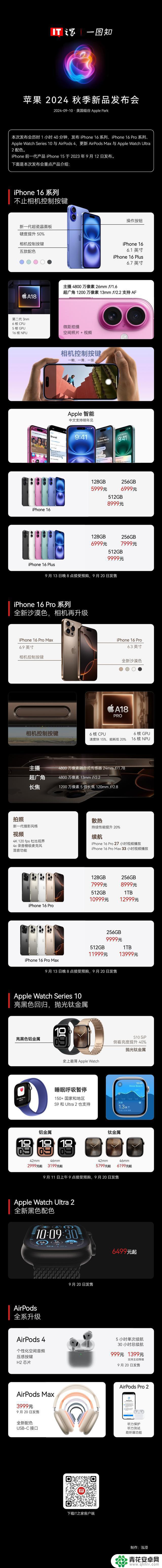 20点准时抢购：京东预售苹果iPhone 16/Pro系列手机