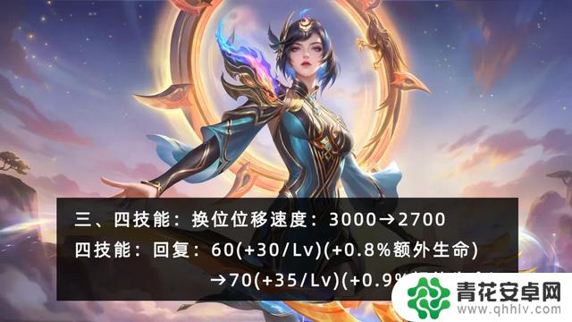 变异杨戬登场!曜艾琳遭削弱,铠新皮肤推迟上线,无双活动再次开启?