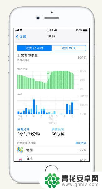 手机晚上耗电严重怎么解决 iPhone 夜间待机耗电过快怎么办