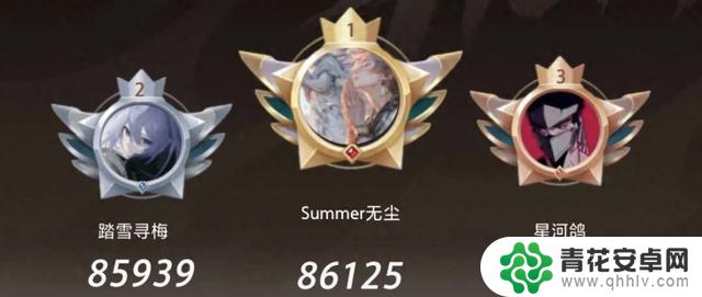 DNF国服频遭动荡！新剑魂三雄崛起，骚白狂人遭遇惨败！