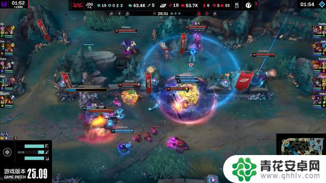 IG 新战术惊艳 LPL 赛场,Rookie 闪现开团封神,零封 JDG 绝不止于背后