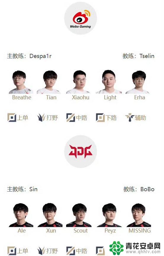 Pezy心态崩溃,欲重返LCK,WEI或或许将加入WBG替代小天