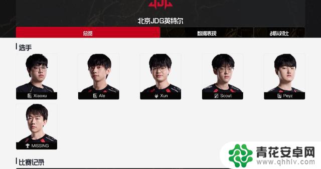 JDG官宣:Clearlove厂长回归担任主教练