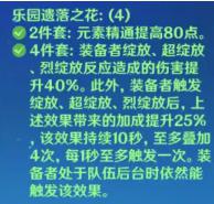 原神尼露绽放队 原神妮露绽放队成长路线分析与展望