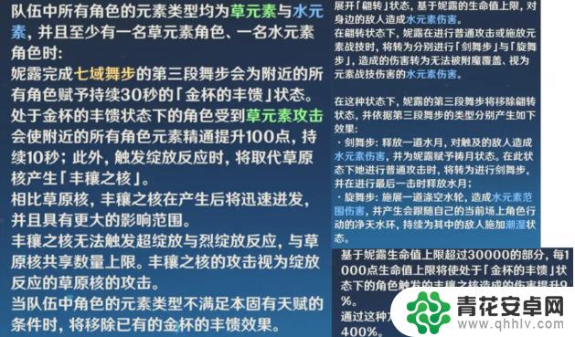 原神尼露绽放队 原神妮露绽放队成长路线分析与展望