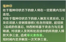 原神尼露绽放队 原神妮露绽放队成长路线分析与展望