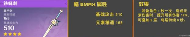 原神尼露绽放队 原神妮露绽放队成长路线分析与展望