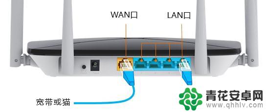 tp路由器怎么设置手机 Tp-link无线路由器手机设置教程