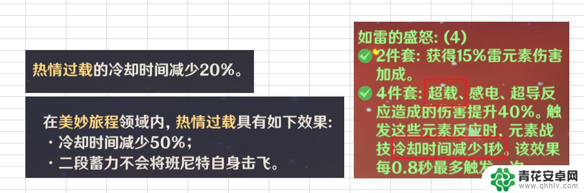 原神什么破盾最快 如何在原神2.6中快速击破敌方的护盾