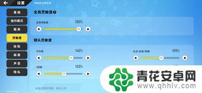 香肠派对游戏灵活度 如何设置《香肠派对》2021最强灵敏度