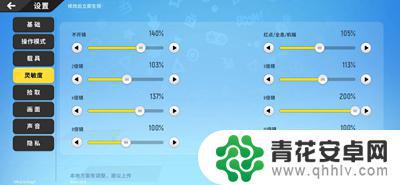 香肠派对游戏灵活度 如何设置《香肠派对》2021最强灵敏度