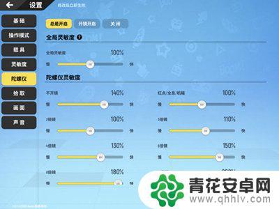 香肠派对游戏灵活度 如何设置《香肠派对》2021最强灵敏度