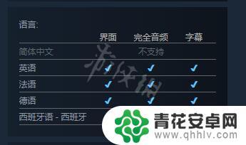 激战2steam中文设置 《激战2》steam支持中文吗