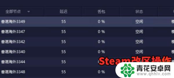 steam临时改区 Steam账号如何修改地区