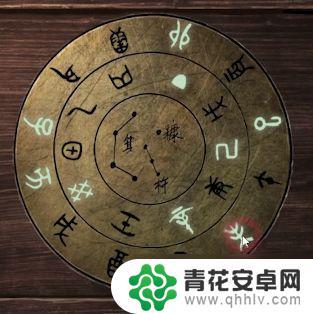 纸嫁衣怎么跳过章节 纸嫁衣4红丝缠1-5章攻略