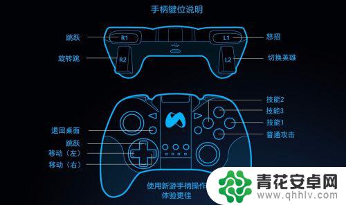 火柴人超级突击如何连接手柄 如何设置手柄玩火柴人联盟2