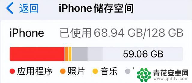 128GB手机退市引发热议！网友质疑：这版本太过分了
