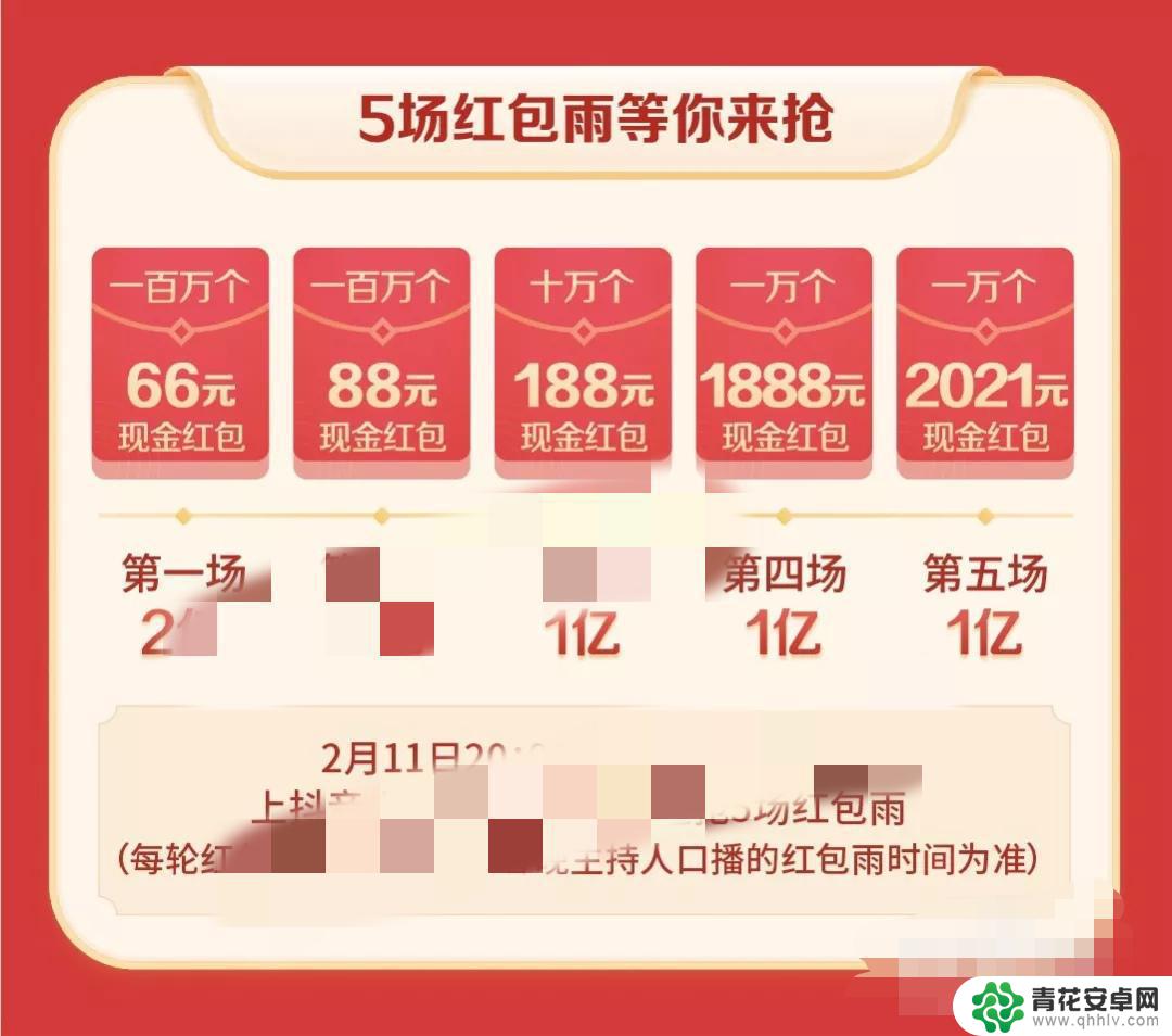 抖音怎么领春晚红包(抖音怎么领春晚红包啊)