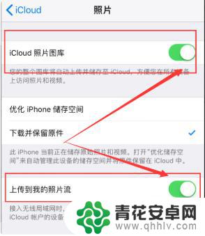 iphone怎么传照片到新手机 如何将iPhone相册中的照片备份到新手机